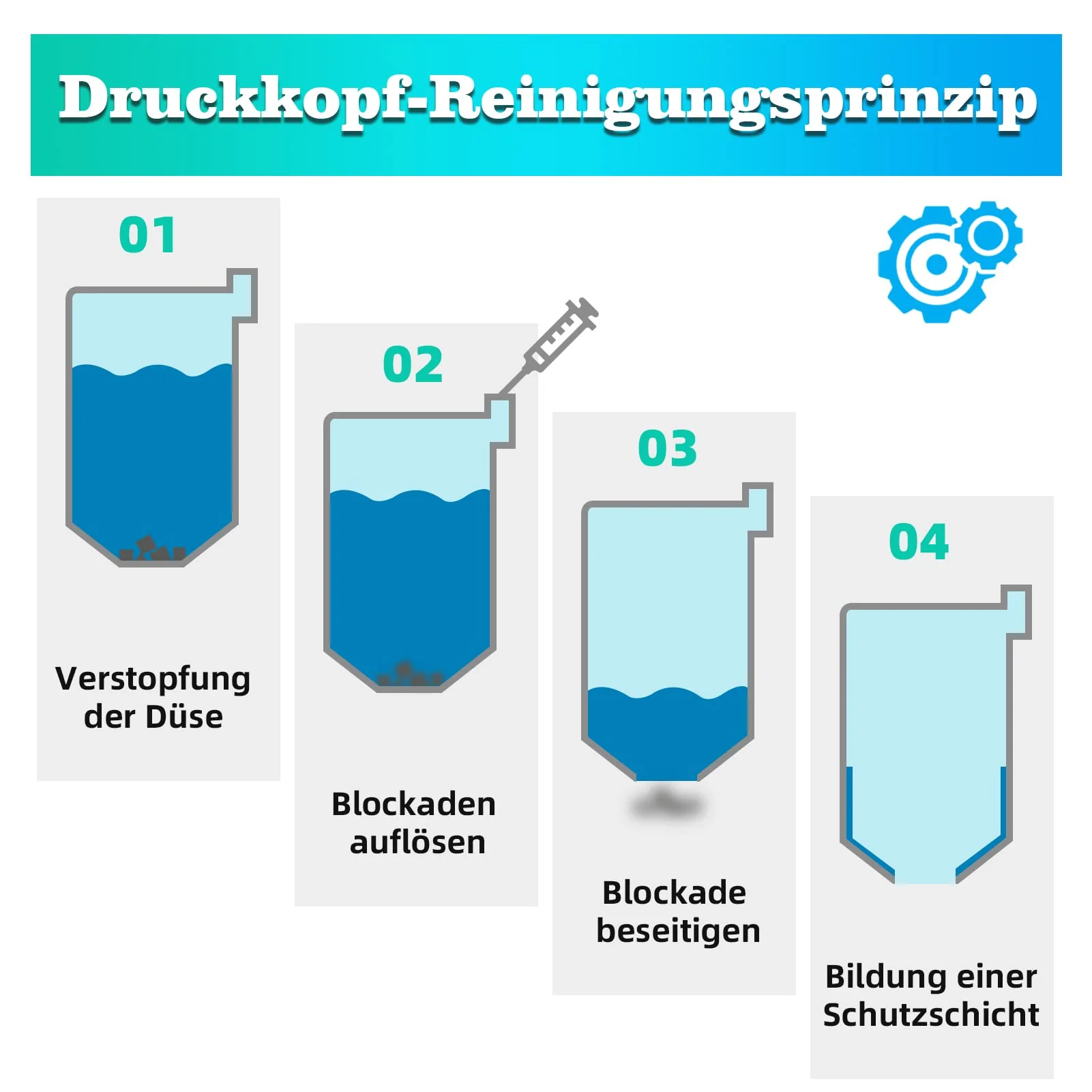 Produktbild 5