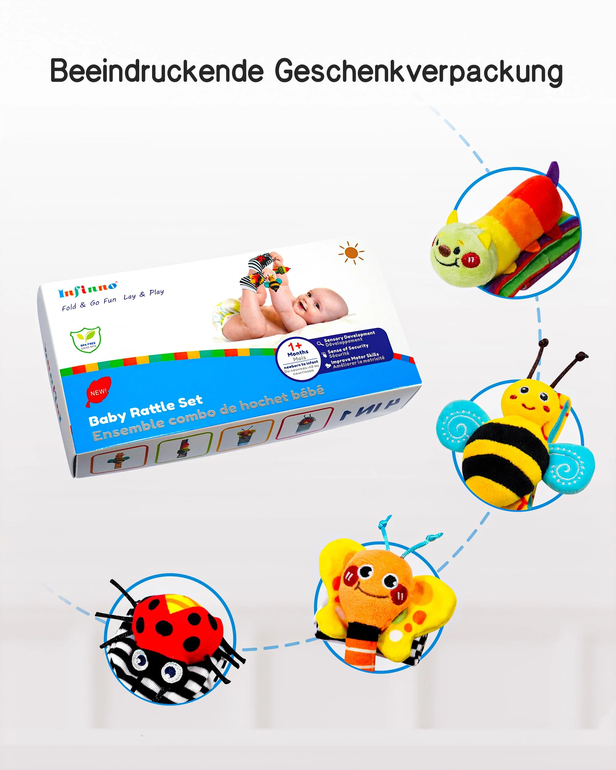 Produktbild 2