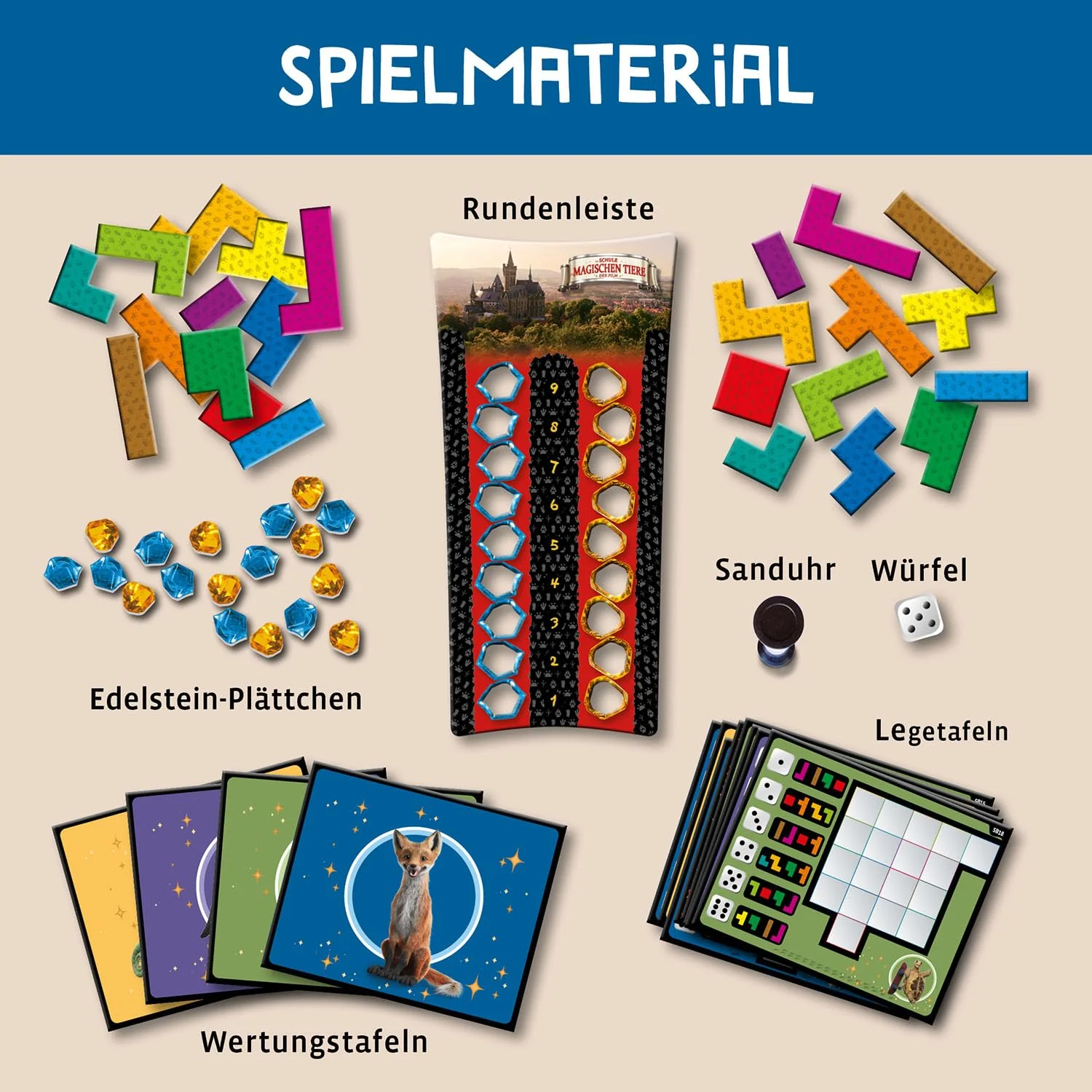 Produktbild 5