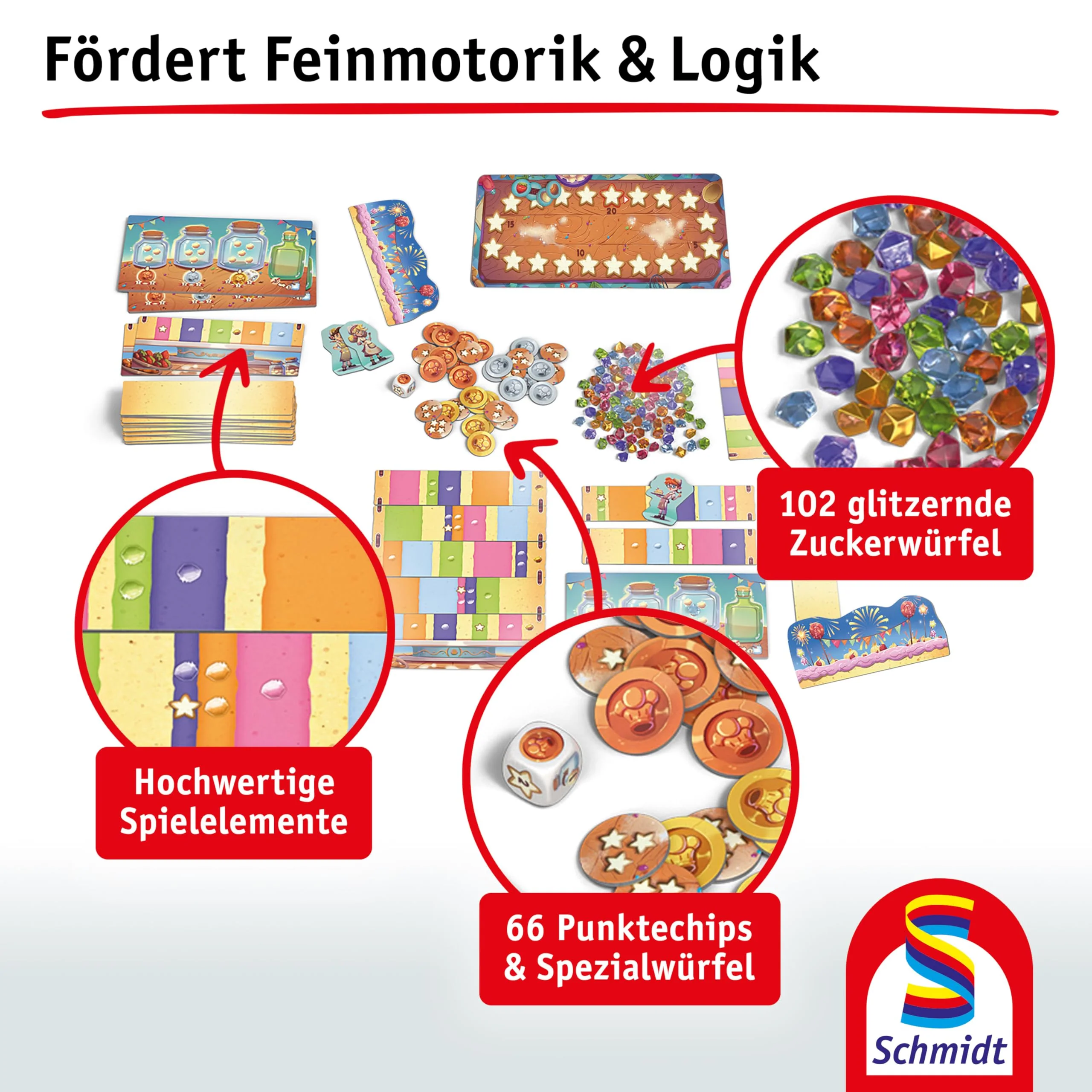 Produktbild 7