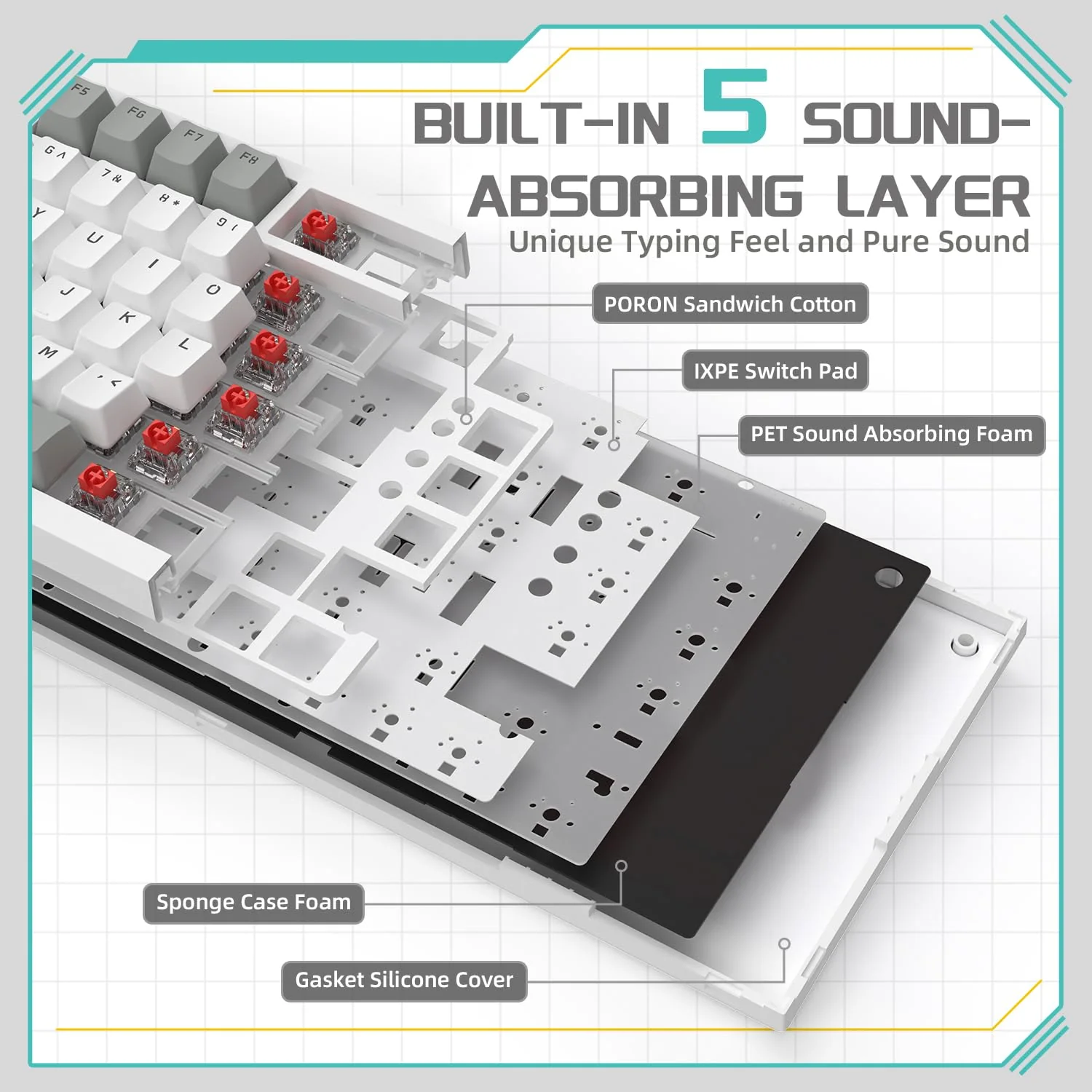 Produktbild 3